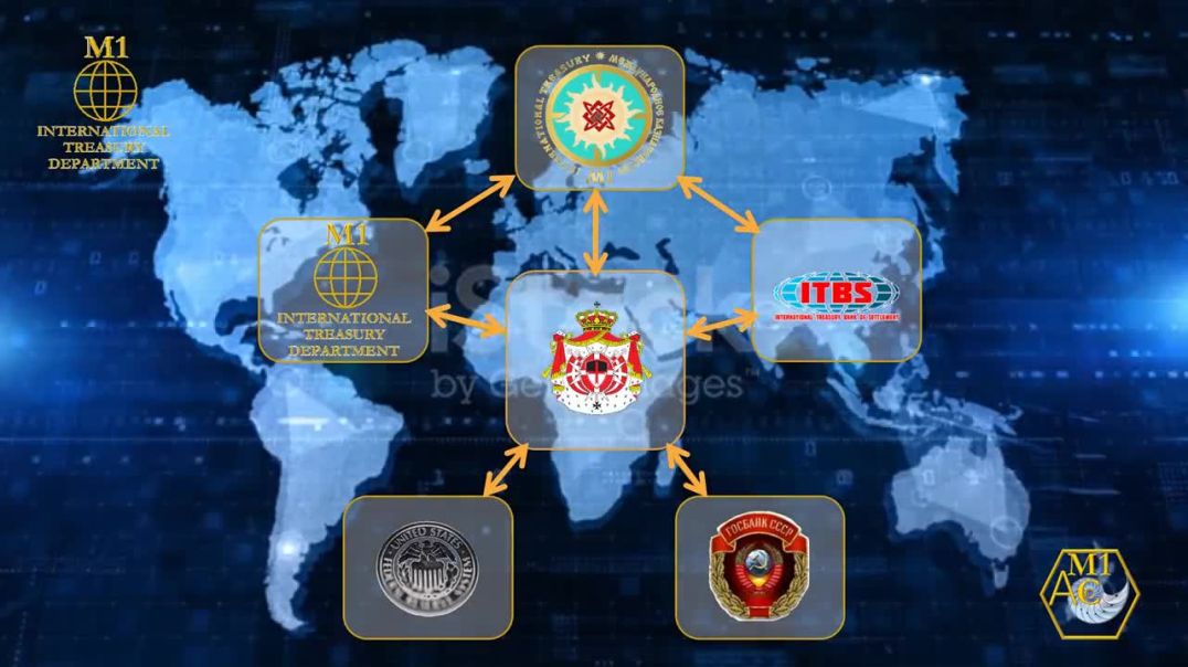 ⁣РА М1, Модель новой мировой финансовой системы, которая будет служить человечеству