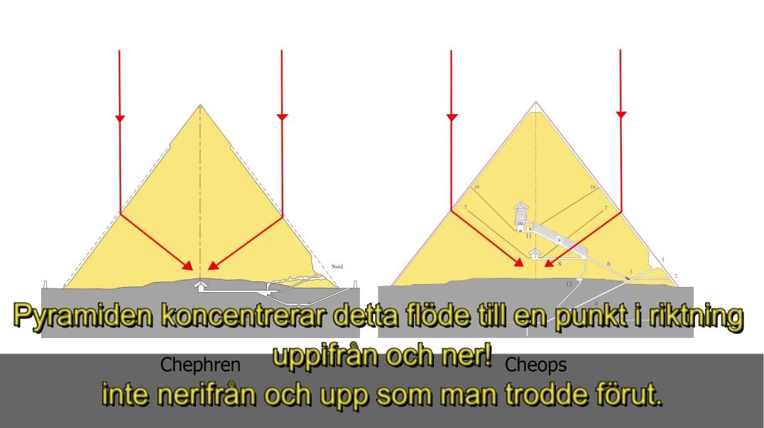 Det är dags att ta över gudarnas roll (RUS-SWESUB)