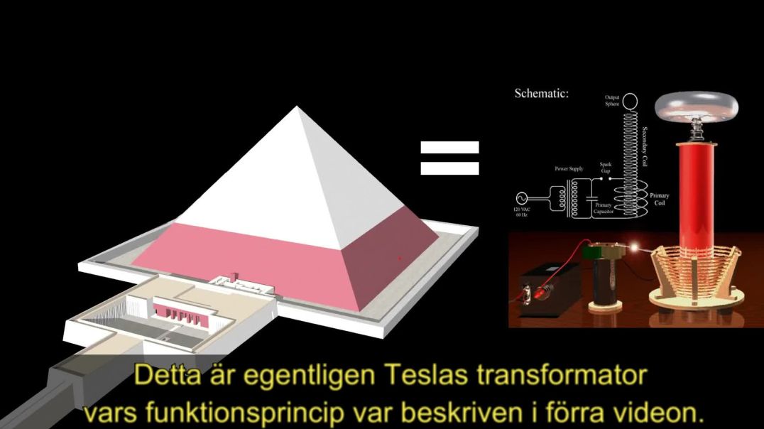 Egyptiska Pyramider – Forntida Kraftverk - Russian - SWESUB